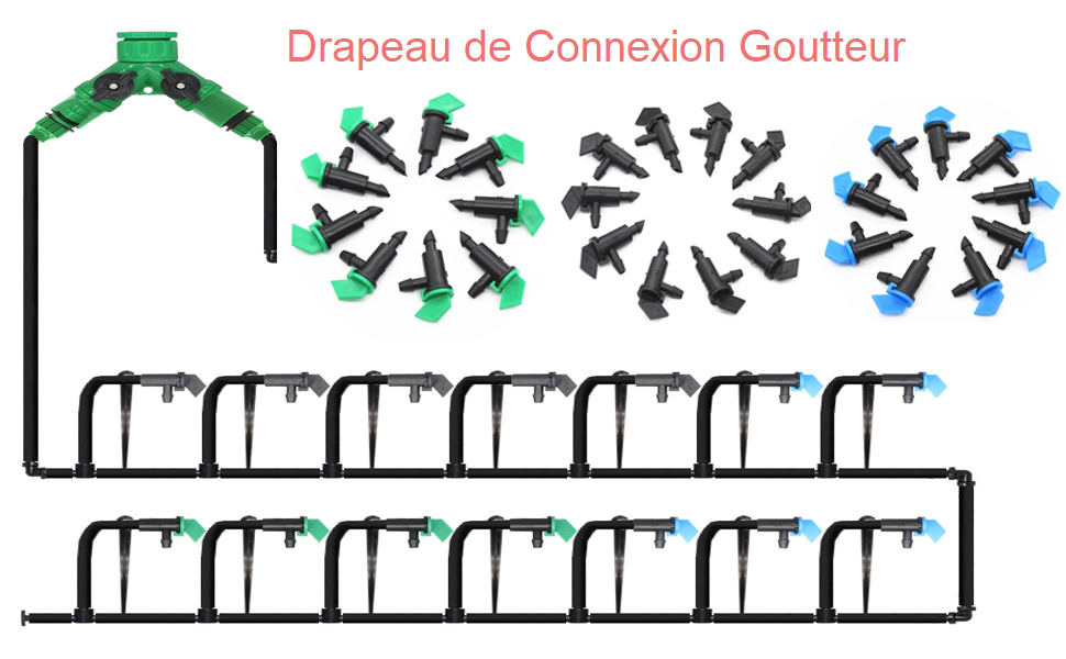 Drapeau de connexion goutteur