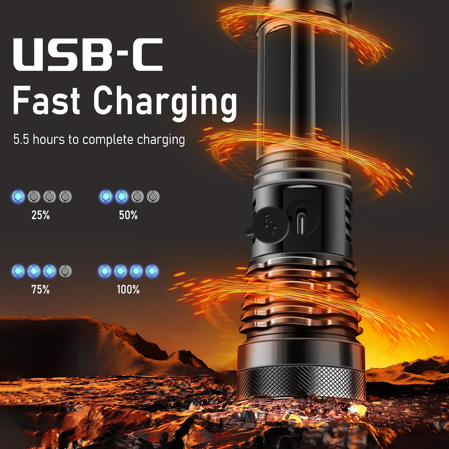 Faro LED Super Luminoso 1500 Lm - Torcia Ricaricabile Con Batteria 6000 MAh, 2 Modalità, Manico, Luce Da Lavoro/Campeggio - 2