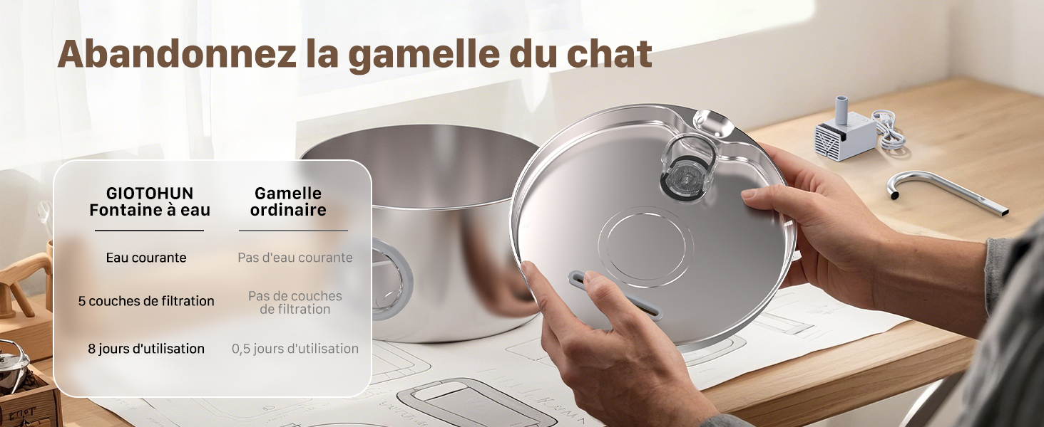 fontaines a eau pour chat fontaine a eau chat fleur cat water fountain