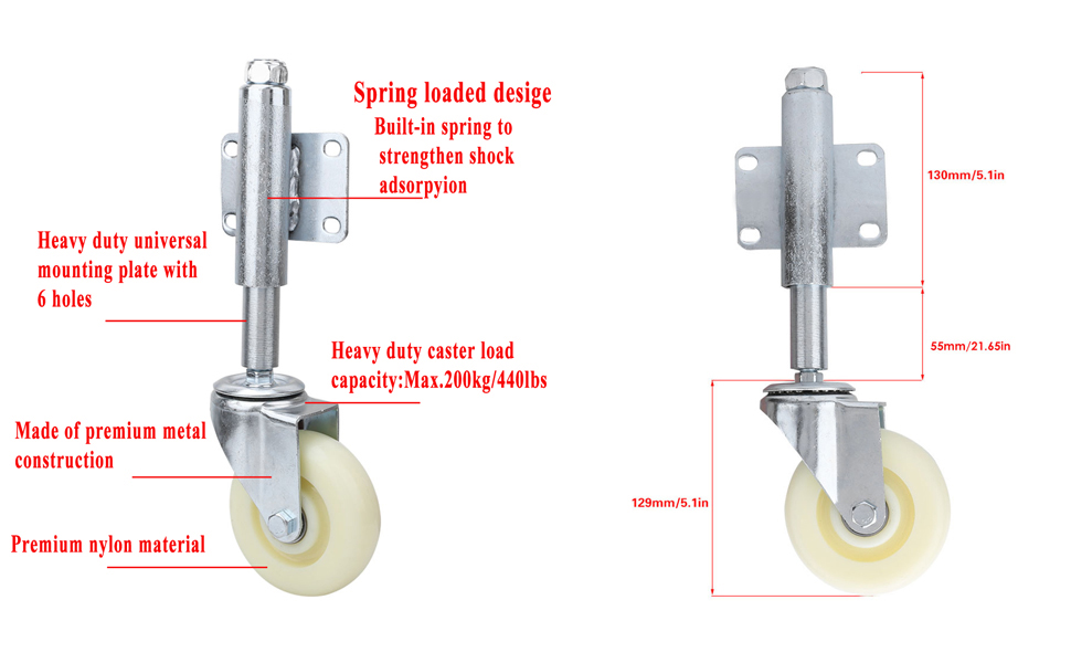 Industrial Casters Plate