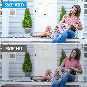 Telecamera di sorveglianza FHD da 5MP