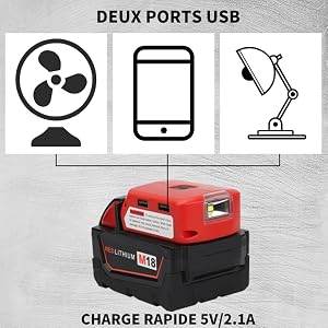 milwaukee usb charger