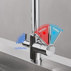 Hot Cold Filter