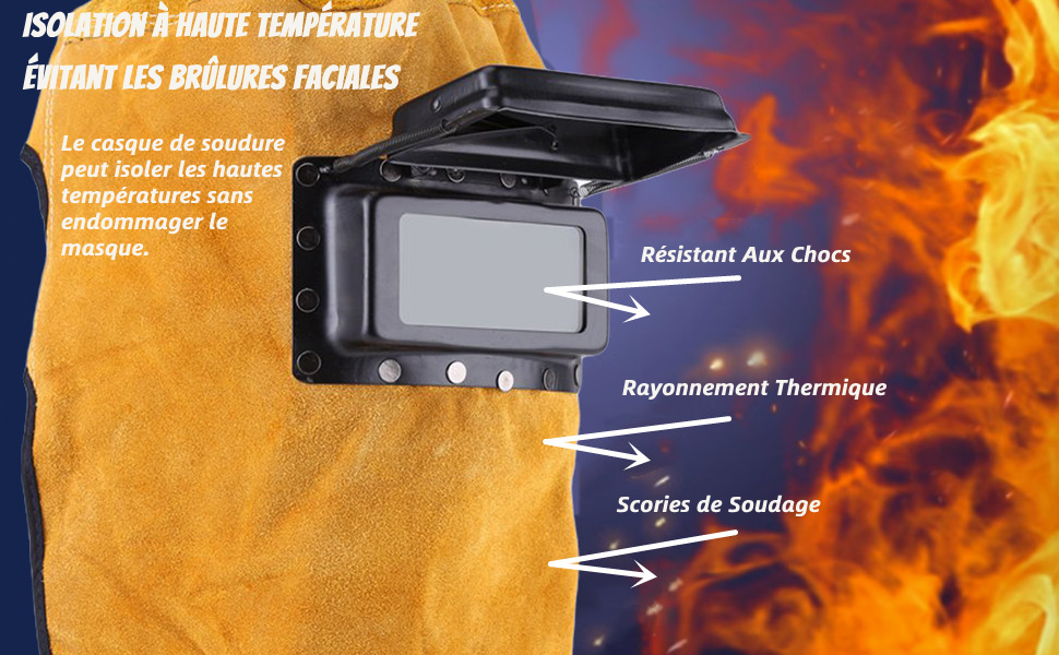 Casque de soudeur