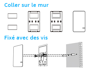 kit interrupteur sans fil interupteur sans fil interieur interrupteur radio extérieur 