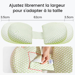 coussins d'allaitement