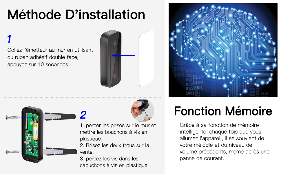 Sonnettes sans Fil