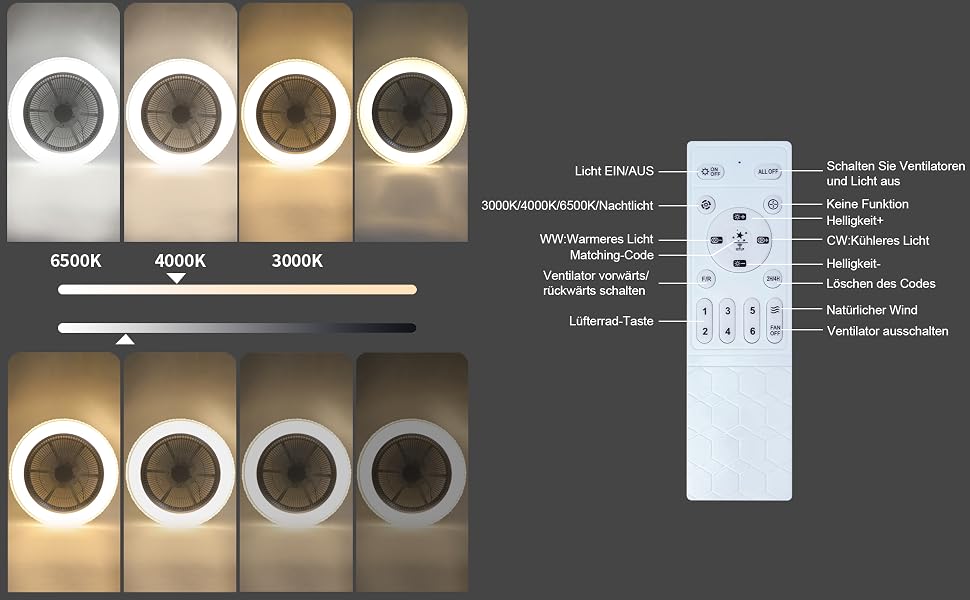 deckenventilator leise wohnzimmer