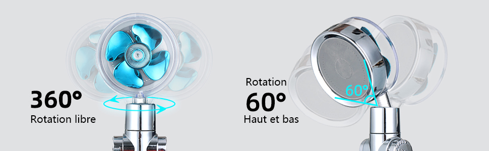 Filtre à Trois Niveaux Système