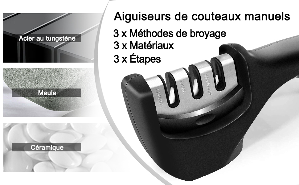 Aiguis Couteaux