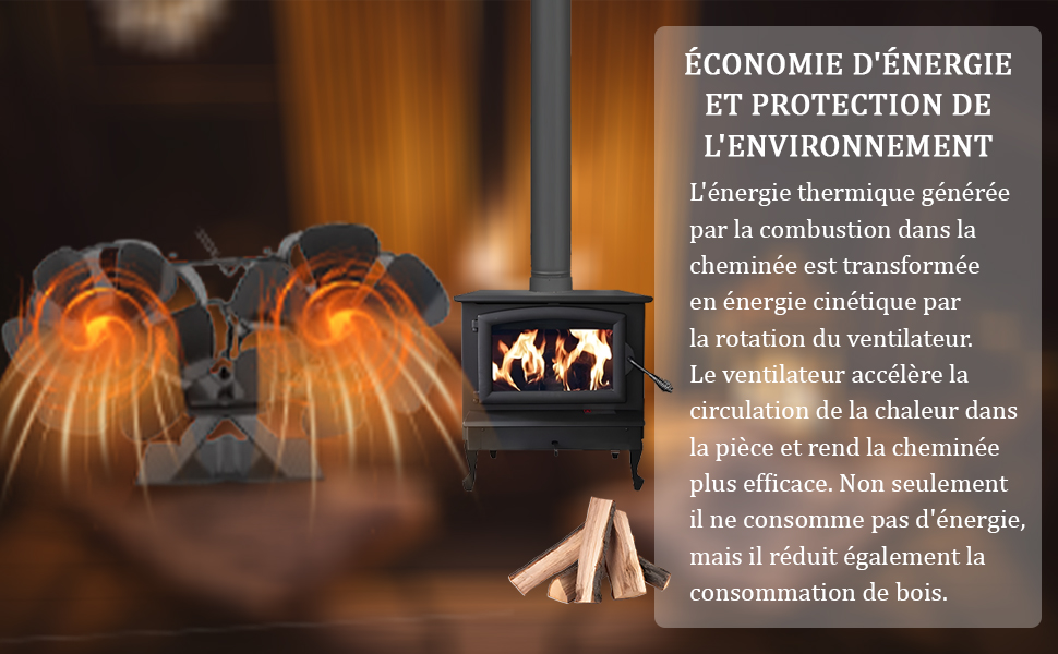 Ventilateur de Poêle à Bois