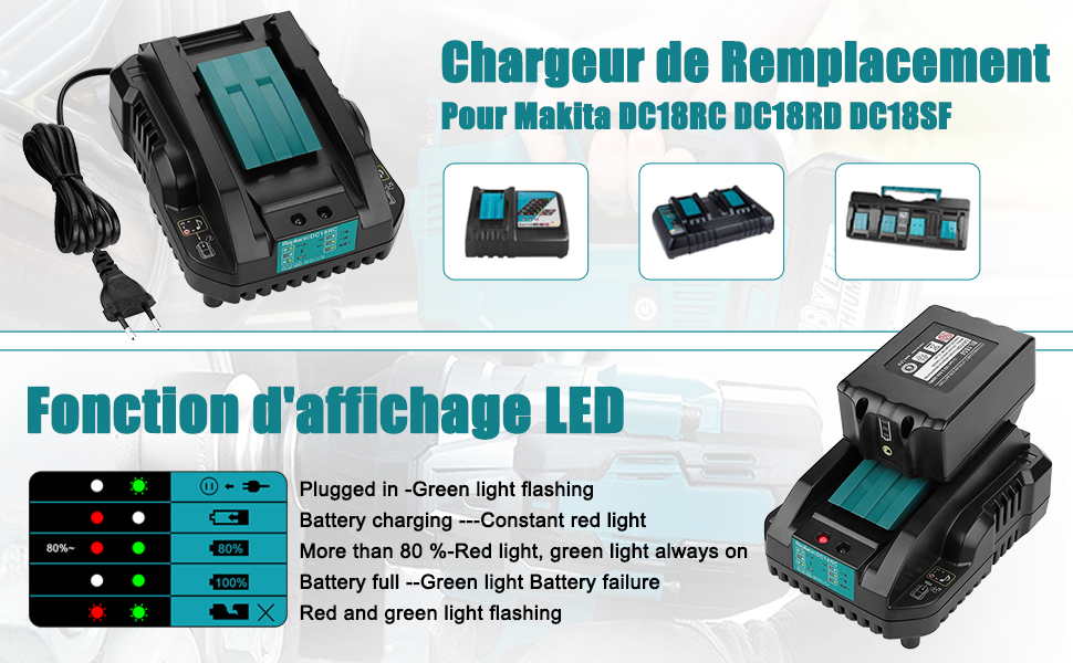 Chargeur Makita