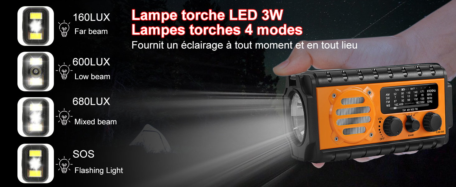 Le texte indique « Lampe torche LED 3W ». Affichage numérique indiquant quatre niveaux de luminosité d'une lampe torche LED avec interface d'écran LCD orange.