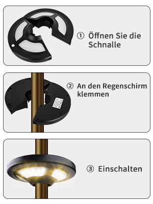 Éclairage Umbrella