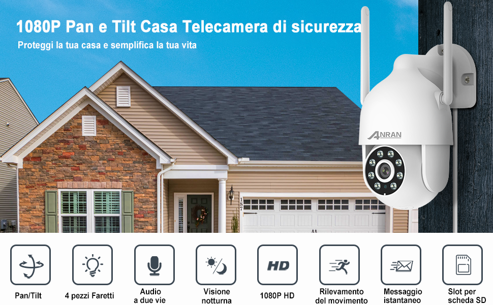 Telecamera