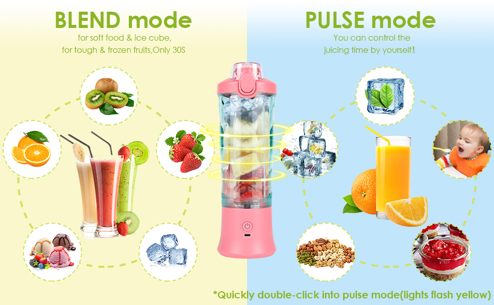 mini mixeur portable mixeur shaker mixer blender