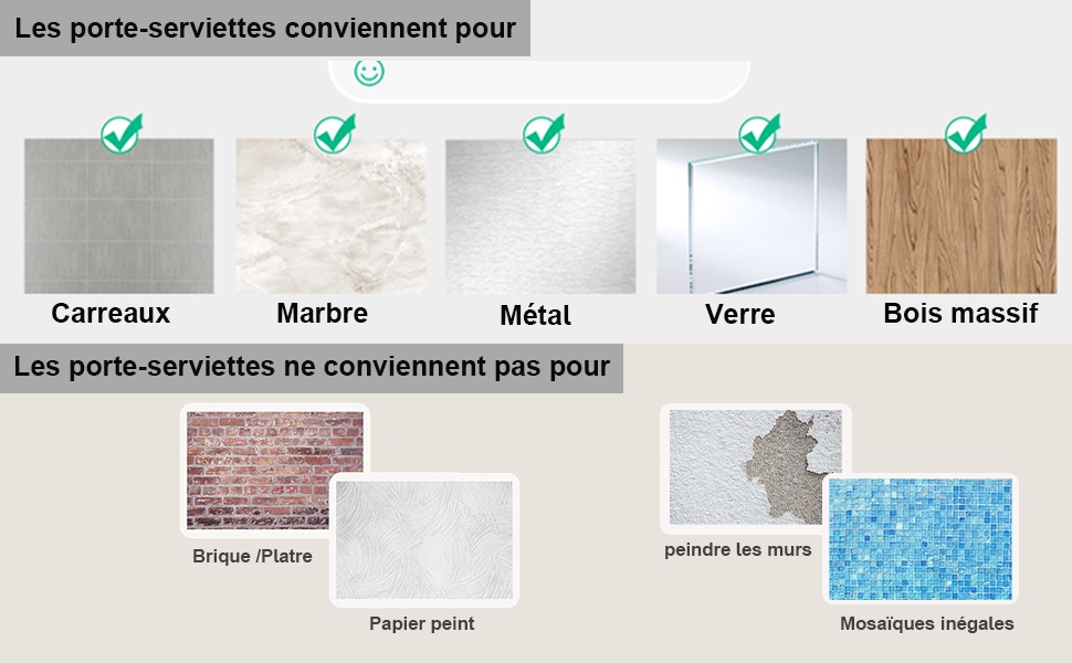 Tableau comparatif montrant les surfaces adaptées et inadaptées pour les porte-serviettes. Convient : carrelage, marbre, métal, verre, bois massif. Ne convient pas : brique/plâtre, papier peint, mosaïques inégales