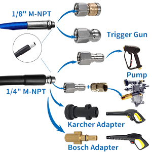 Pressure Washer Sewer Jet Kit