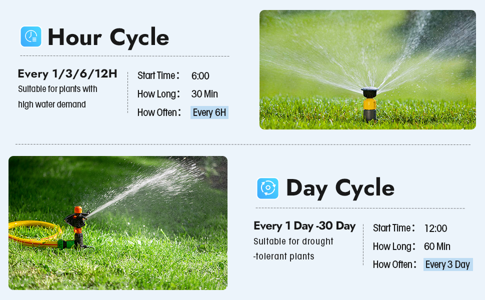 watering timer outdoor