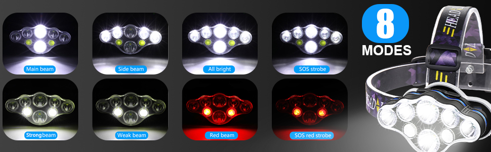 lampe frontale