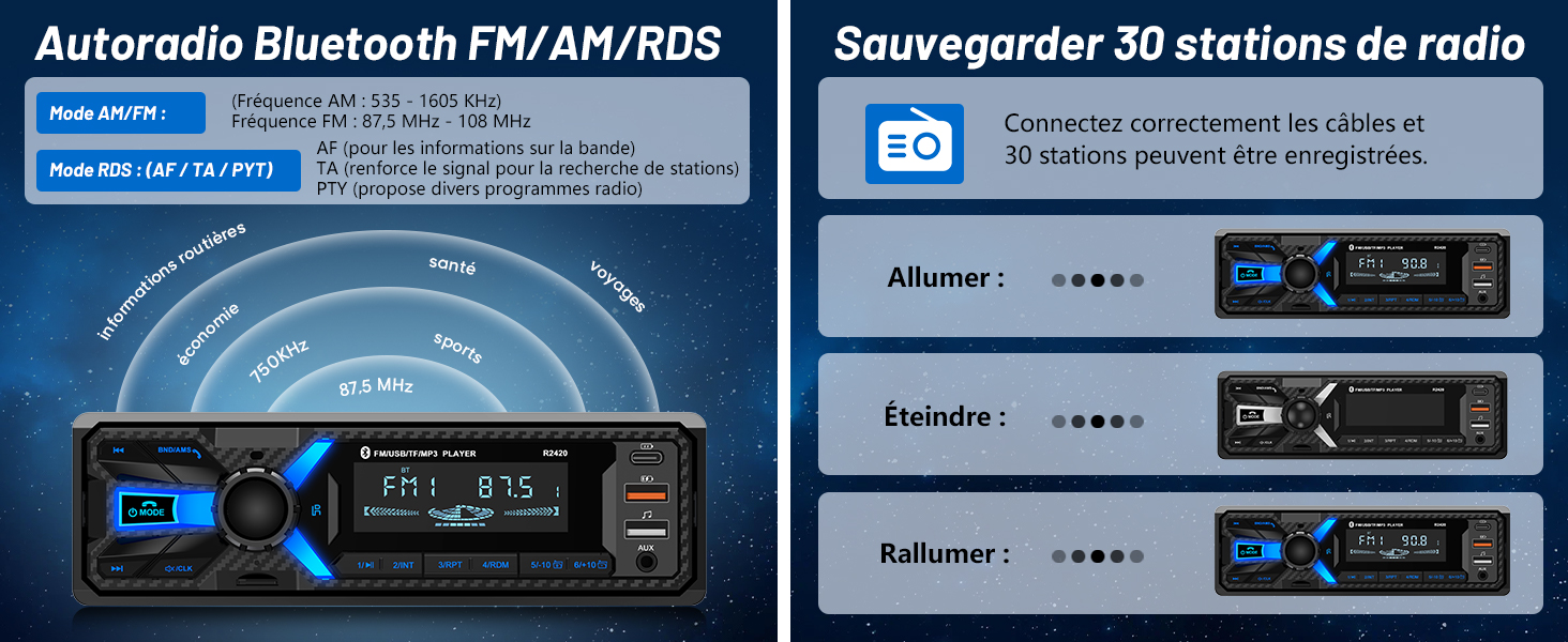 autoradio 