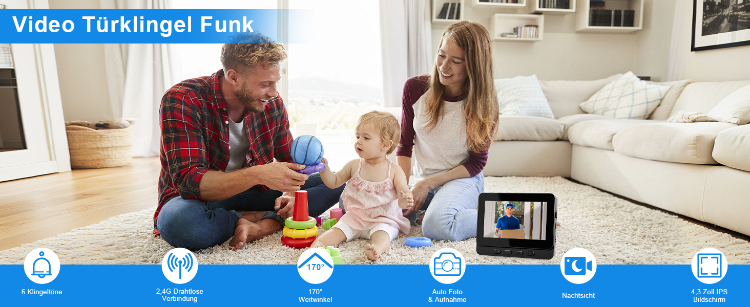 Oberfläche mit blauen Navigationstasten mit Symbolen für Videokommunikationsfunktionen, dargestellt in einer Home-Einstellung.