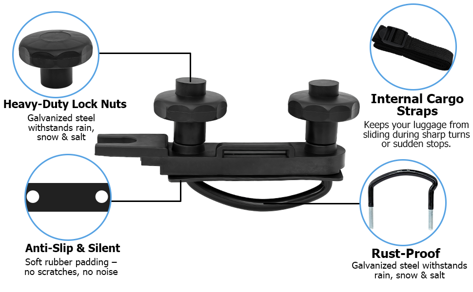 Product diagram showing labeled components: 'Heavy-Duty Lock Nuts', 'Inflated Carper Straps', 'Anti-Slip &amp; Silent', 'Rust-Proof', and additional hardware elements for assembly.