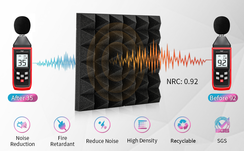 sound foam