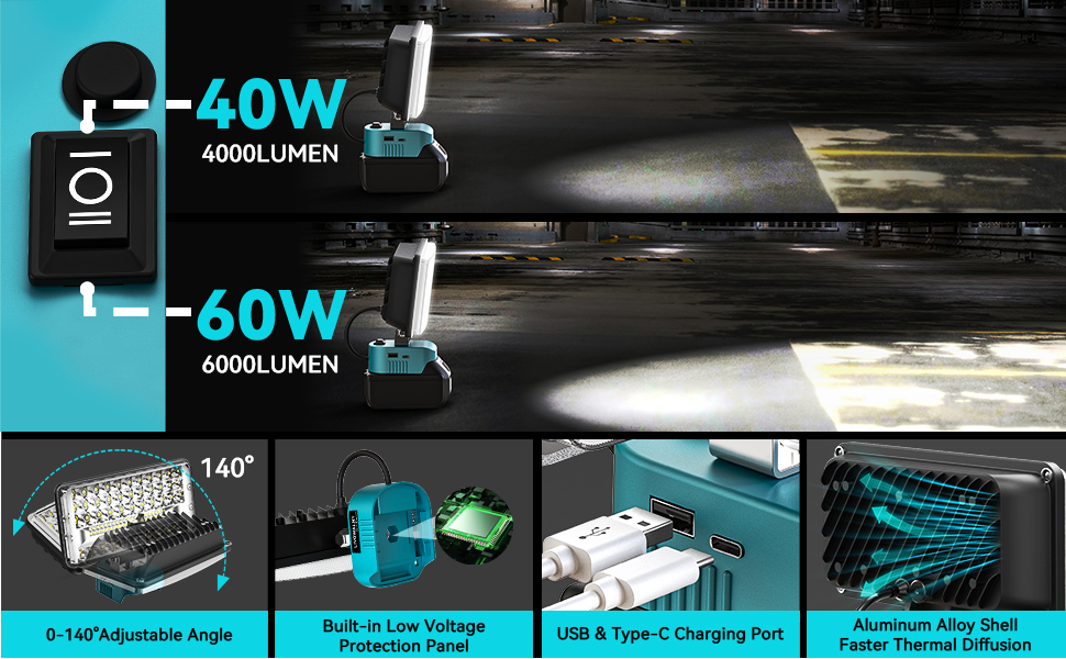 Lampe LED Rechargeable Pour Makita