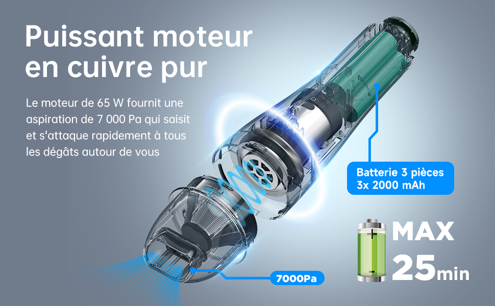 mini aspirateur sans fil