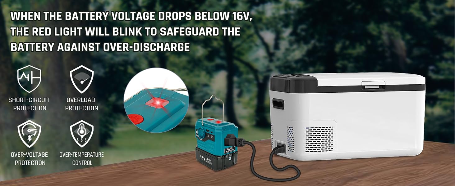 Makita inverter