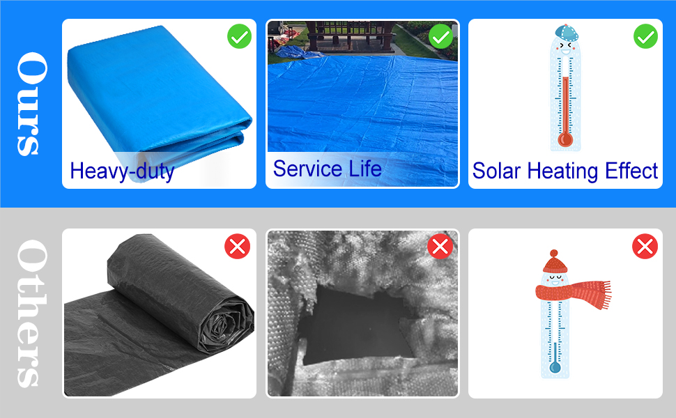 Above Ground Round Pool Covers