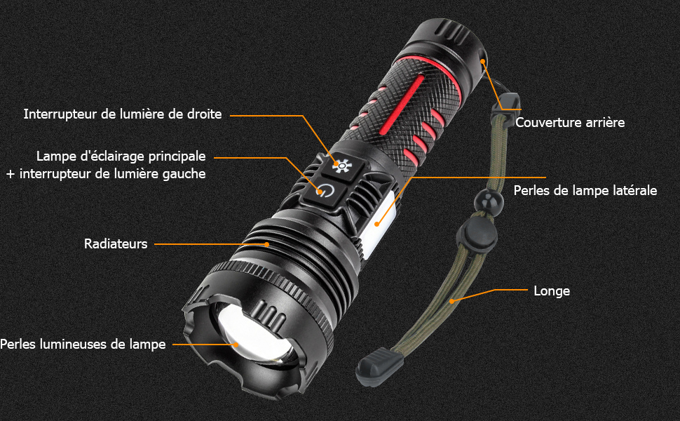 Lampe Tactique