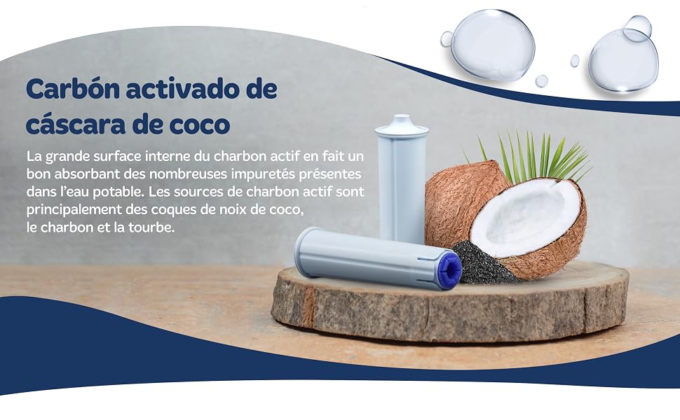 SOKANA TÜV SÜD Filtre à eau pour remplacement de machine à café pour Jura Claris Blue