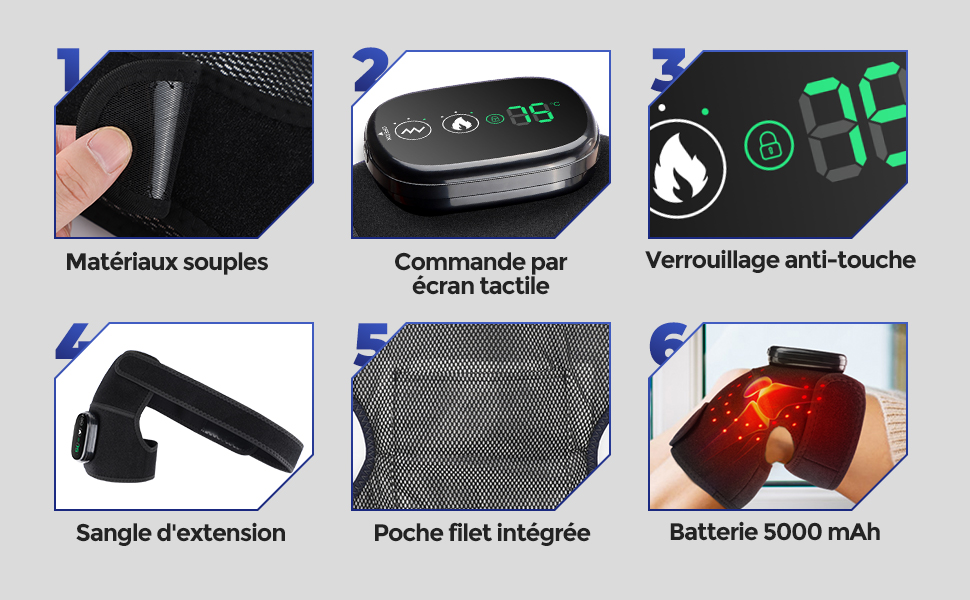 Affichage des caractéristiques du produit à six panneaux pour un appareil électronique, présentant des matériaux flexibles, une commande par écran tactile, un verrouillage antitoucher, une rallonge, une poche intégrée et une batterie de 5 000 mAh