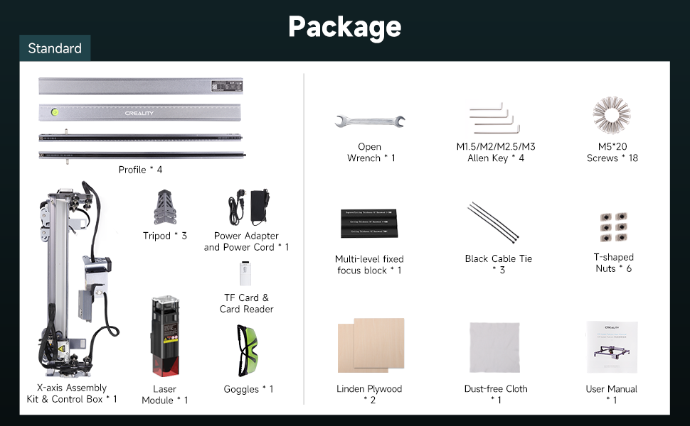 Package