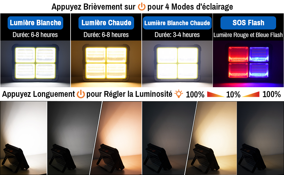 Projecteur LED rechargeable