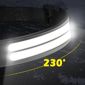 Gebogener LED-Lichtstreifen auf einer dunklen Oberfläche, der ein helles weißes Licht ausstrahlt. Der gelbe Bogen und der Text zeigen einen Beleuchtungsbereich von 230 Grad an.