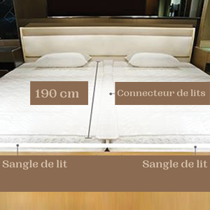 sangle de lit