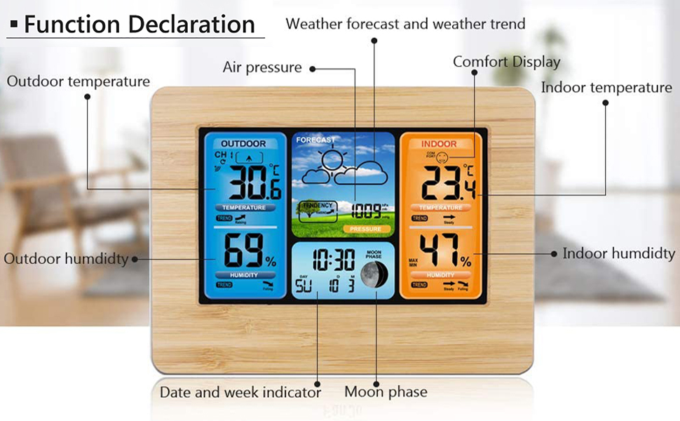 Weather Station