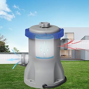 Cartouches filtrantes for Bestway de Taille I pour piscines