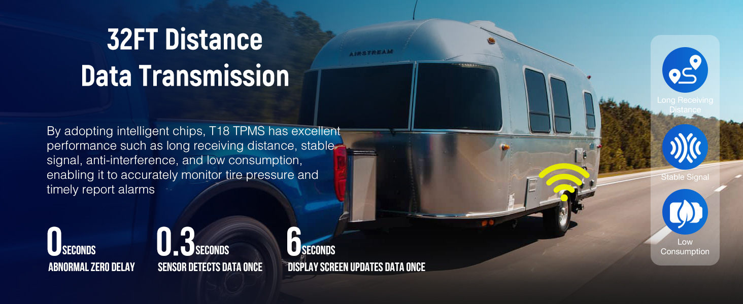 Tire Pressure Monitoring System - TPMS, Solar Tire Pressure Monitor System with 4 External Sensors