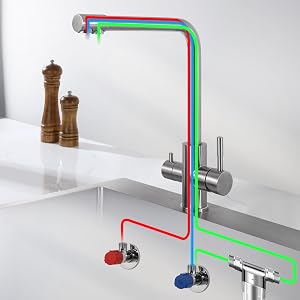 filtre robinet