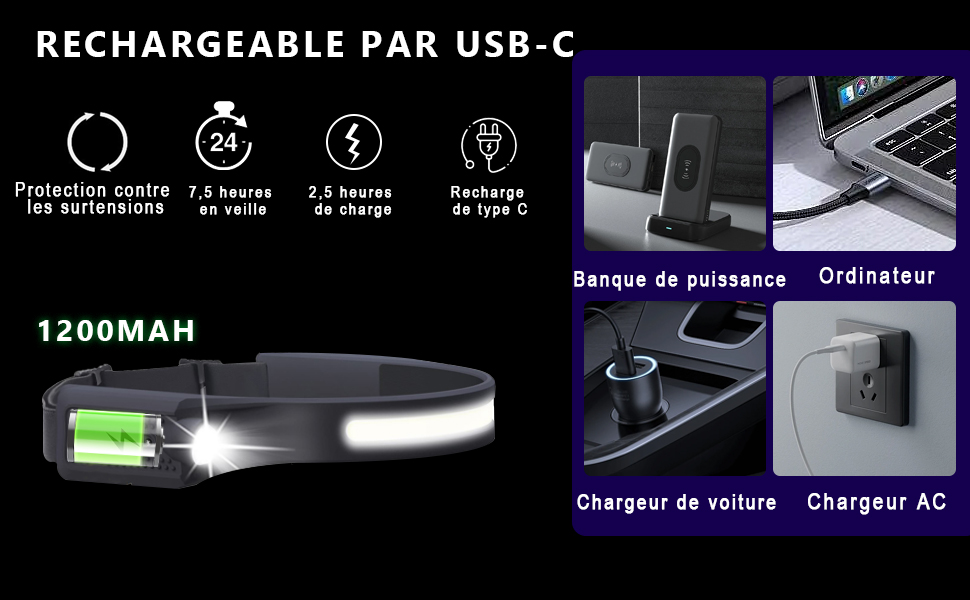 LED-Stirnlampe mit Akku