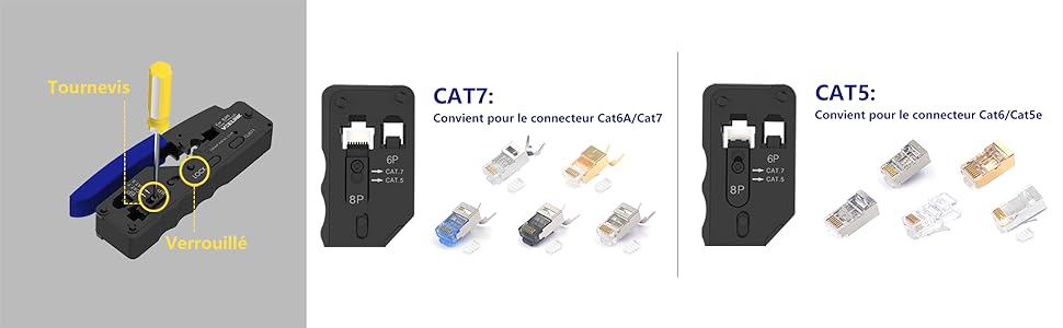 Outil de sertissage rj45