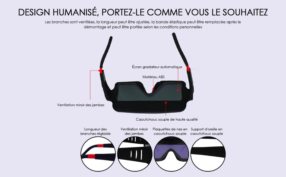 lunette soudure