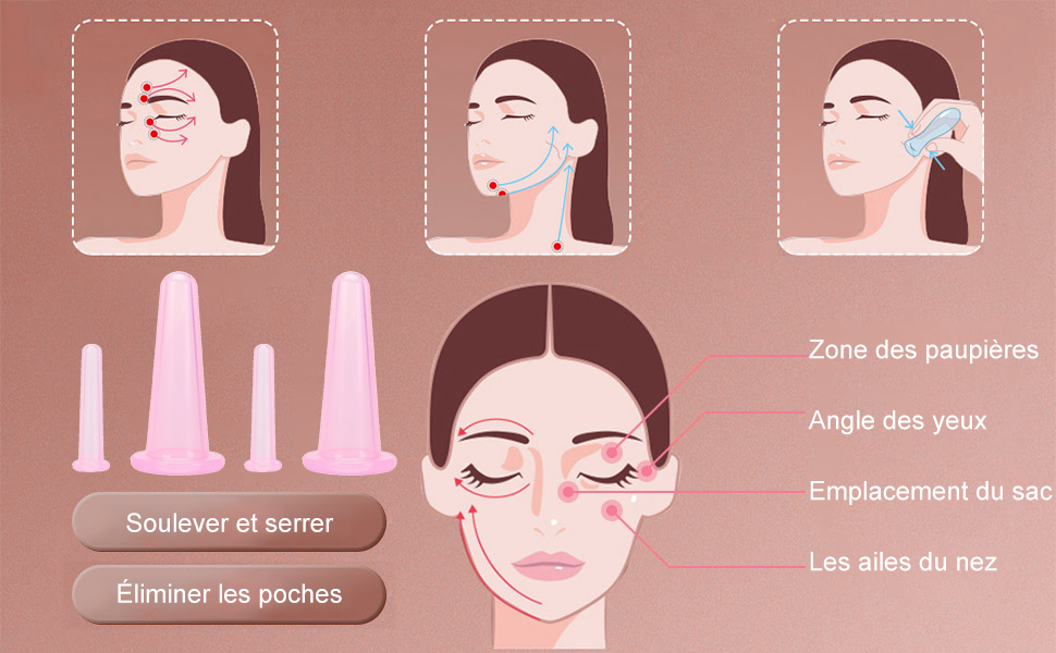 Ventouse Visage