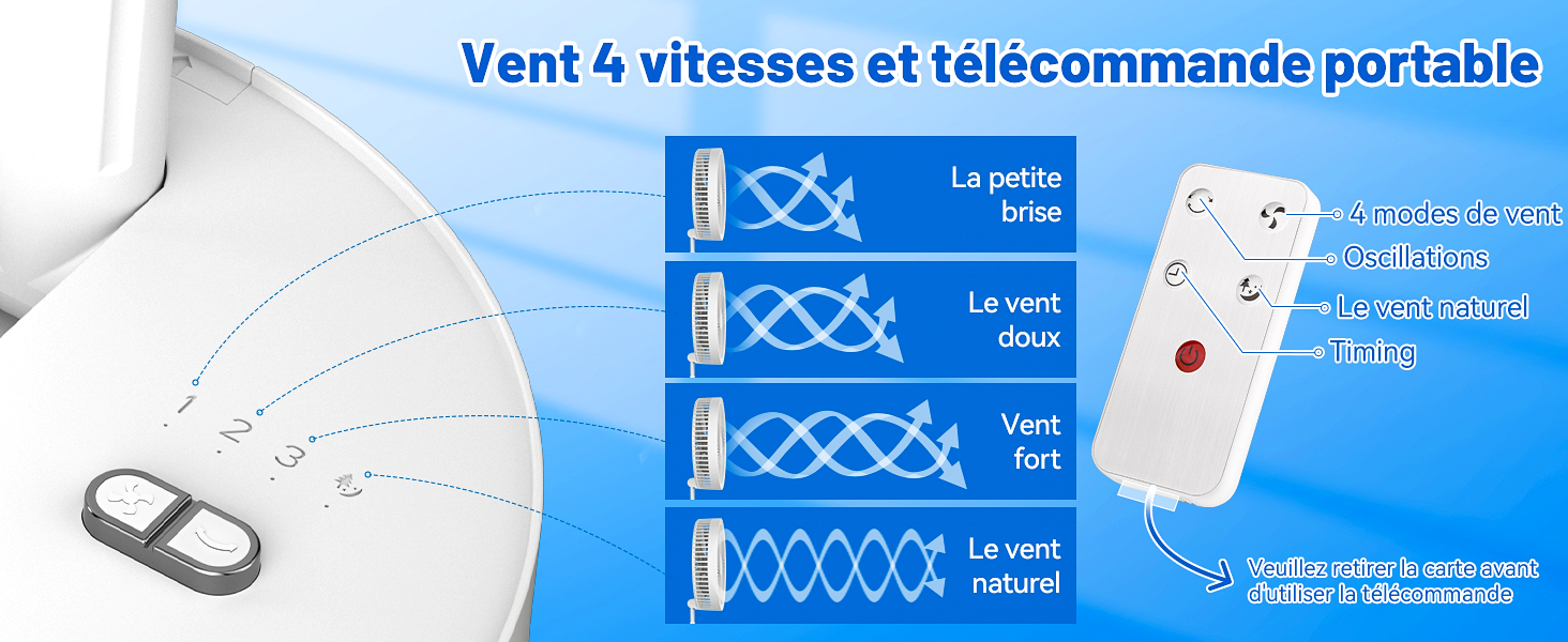 Vent 4 vitesses et télécommande portable