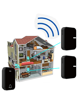 Campanello wireless YVVV