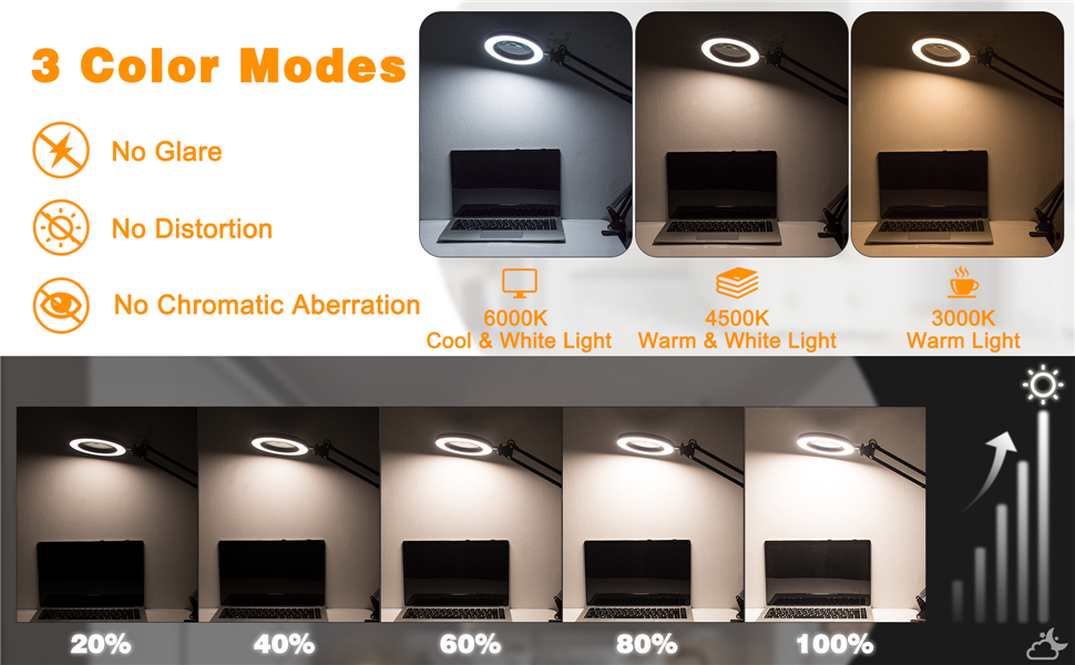 le meilleur éclairage LED pour votre maison